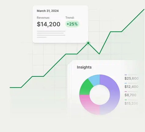 Insights preview