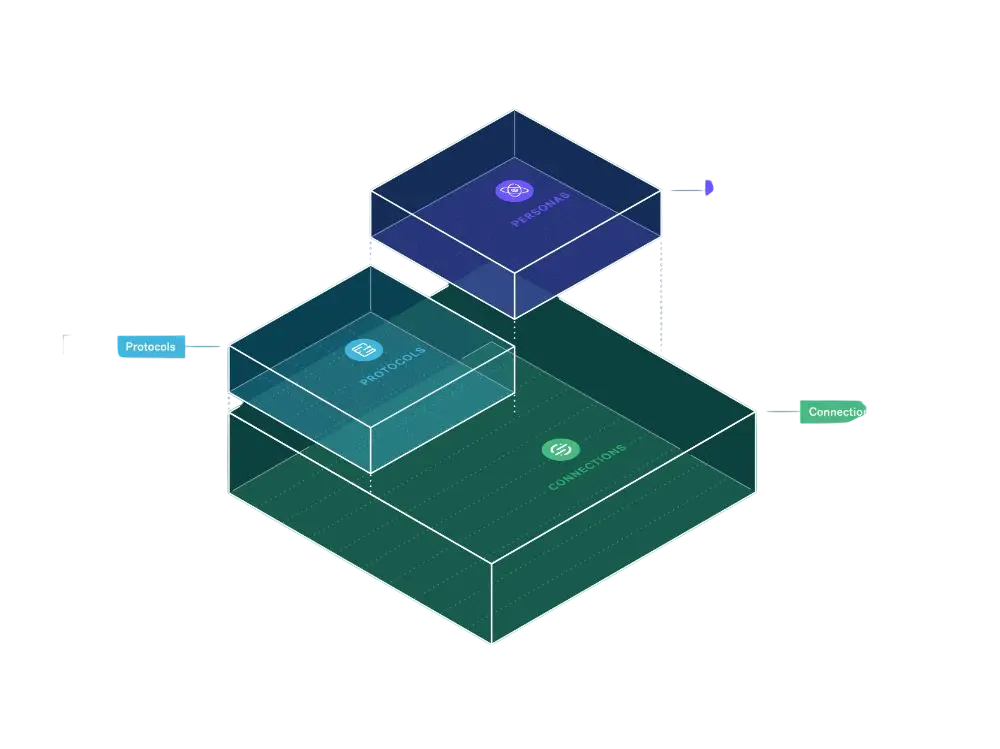 Database connector interface showing MySQL, PostgreSQL, MongoDB, and other database systems with connection status and schema previews