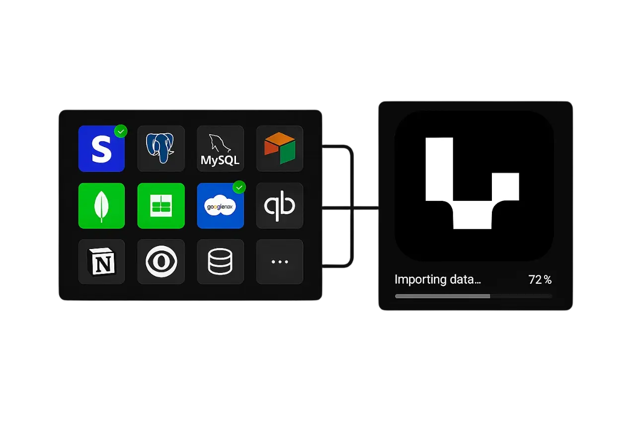 API integration interface showing easy connection to various financial data sources and banking APIs